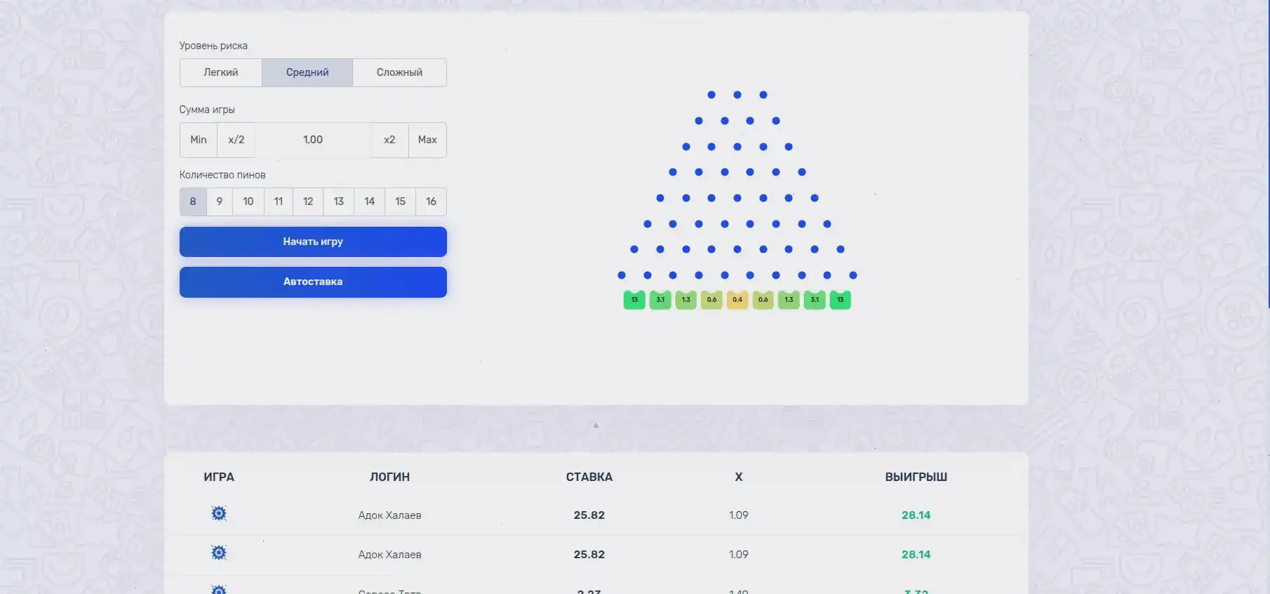 Интерфейс казино Ап Икс на компьютере и телефоне